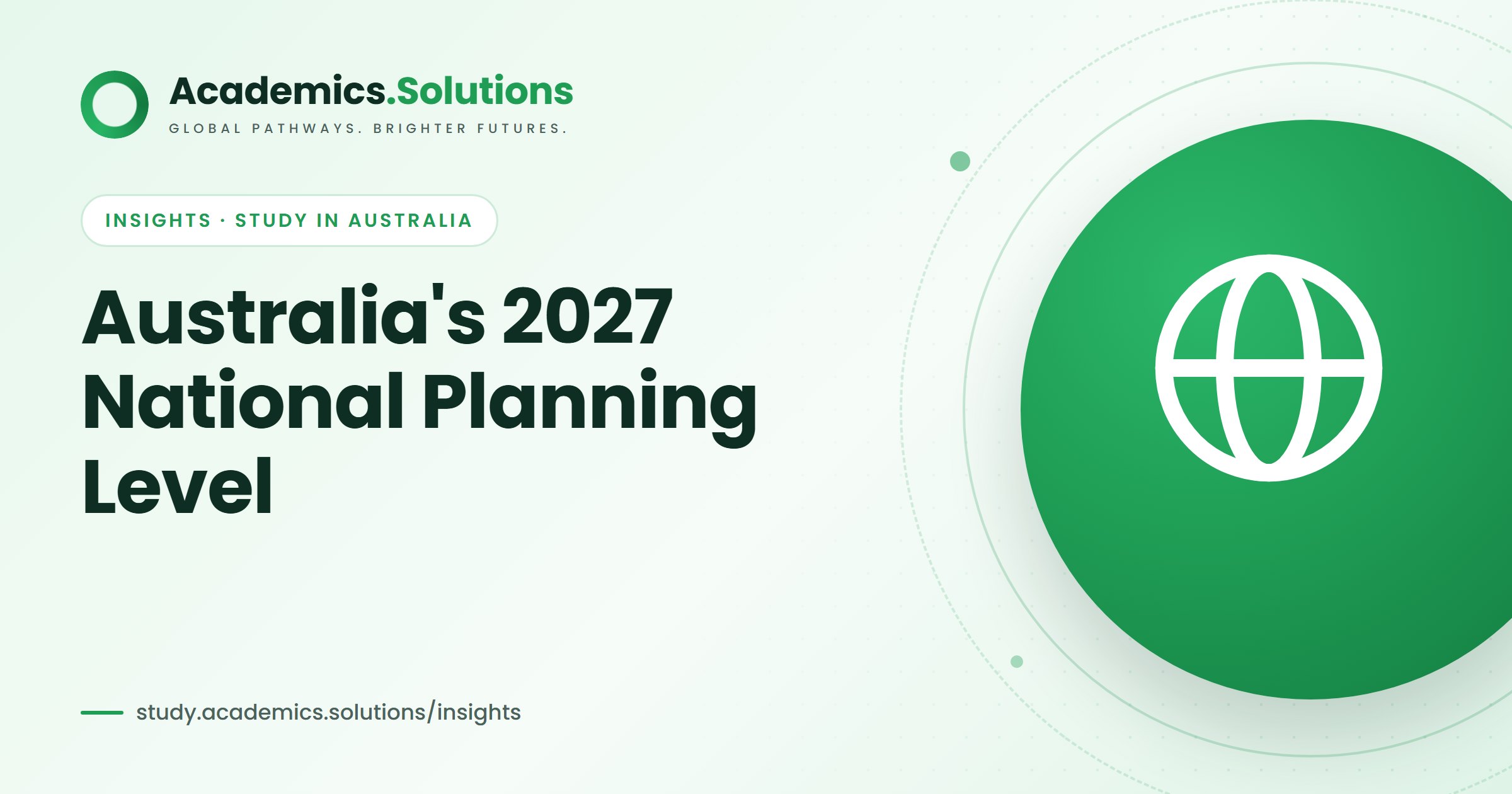 Academics.Solutions Insights banner (Study in Australia) with the headline "Australia's 2027 National Planning Level" and a white globe icon on a green circle.